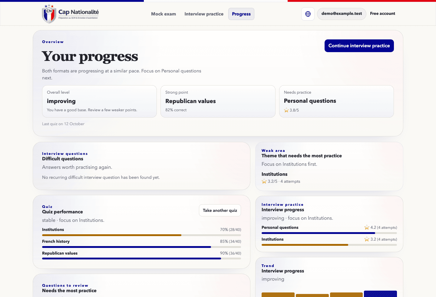 Cap Nationalité account screenshot showing progress tracking.