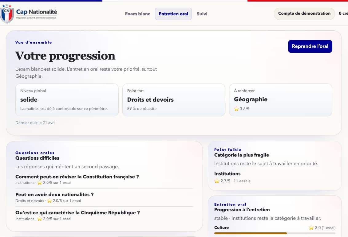 Capture de l'espace connecté Cap Nationalité montrant le suivi de progression.